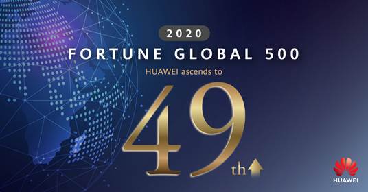 Huawei sube de posición en el ranking de ‘Fortune Global 500’